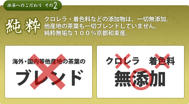 抹茶へのこだわり その2 【純粋】