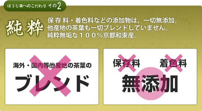 保存料・着色料などの添加物は一切無添加。