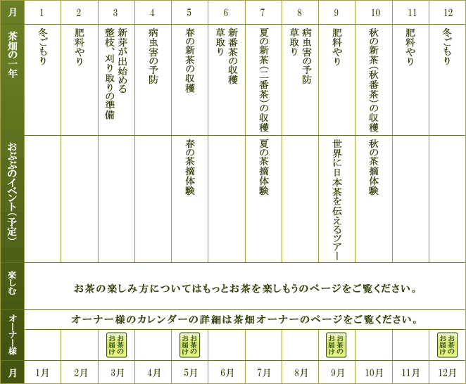 イベントカレンダー